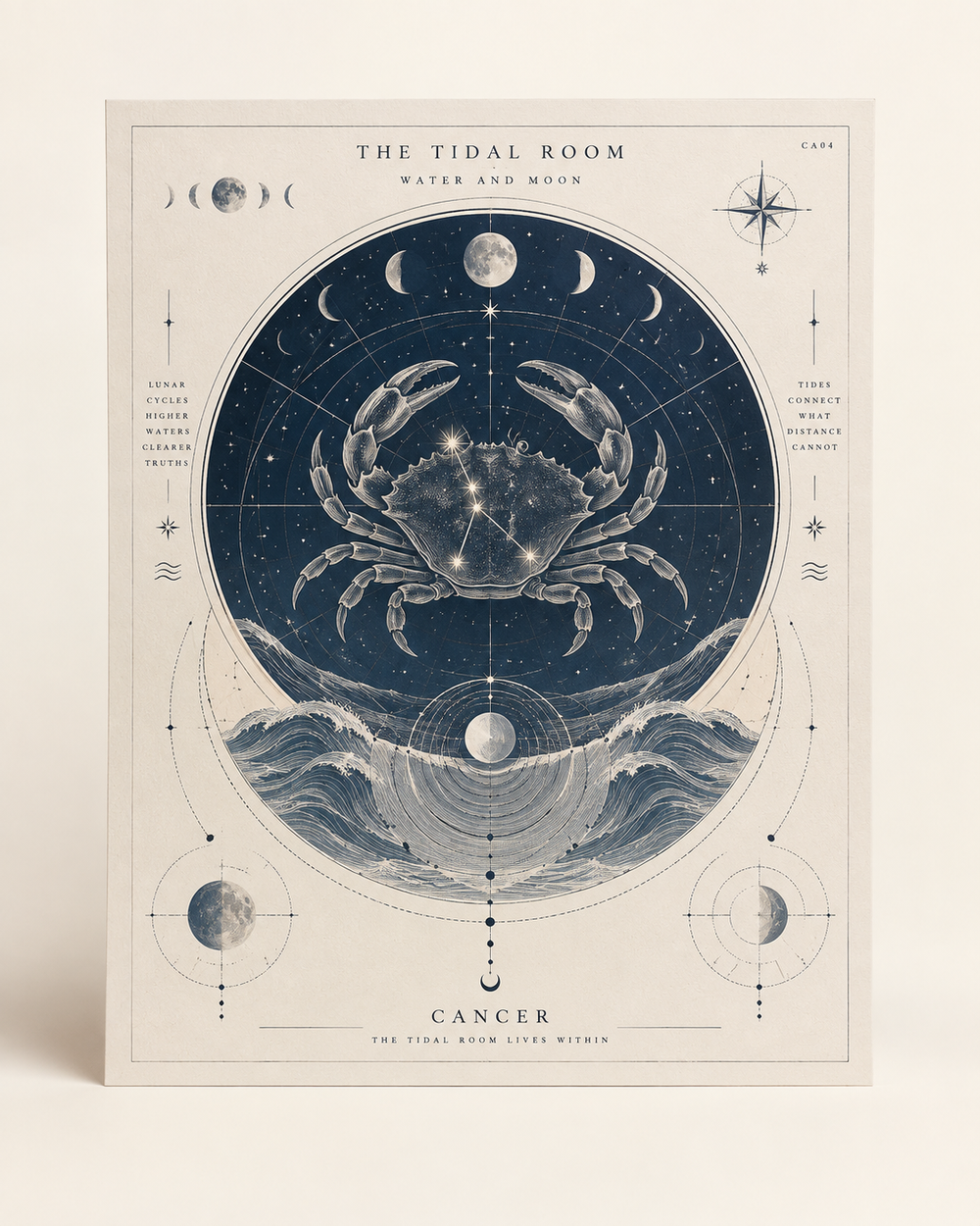 Celestial Archive Cancer Art Print — The Tidal Room
