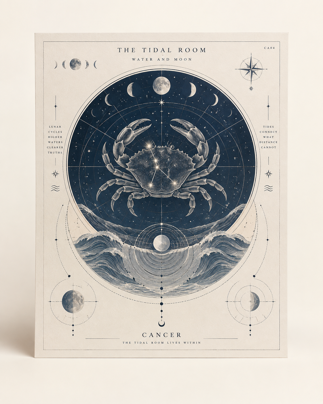 Celestial Archive Cancer Art Print — The Tidal Room