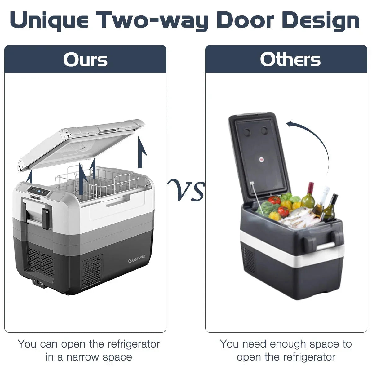 Costway 58 Quart Portable Electric Car Refrigerator Freezer - Dual Zone