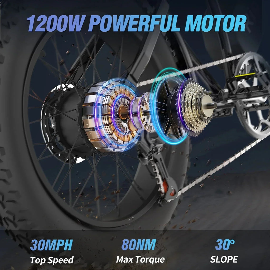 1500W Electric Mountain Bike 48V 20Ah, 20 inch Fat Tires, Shimano 7-Speed, Full Suspension - q20-1500w