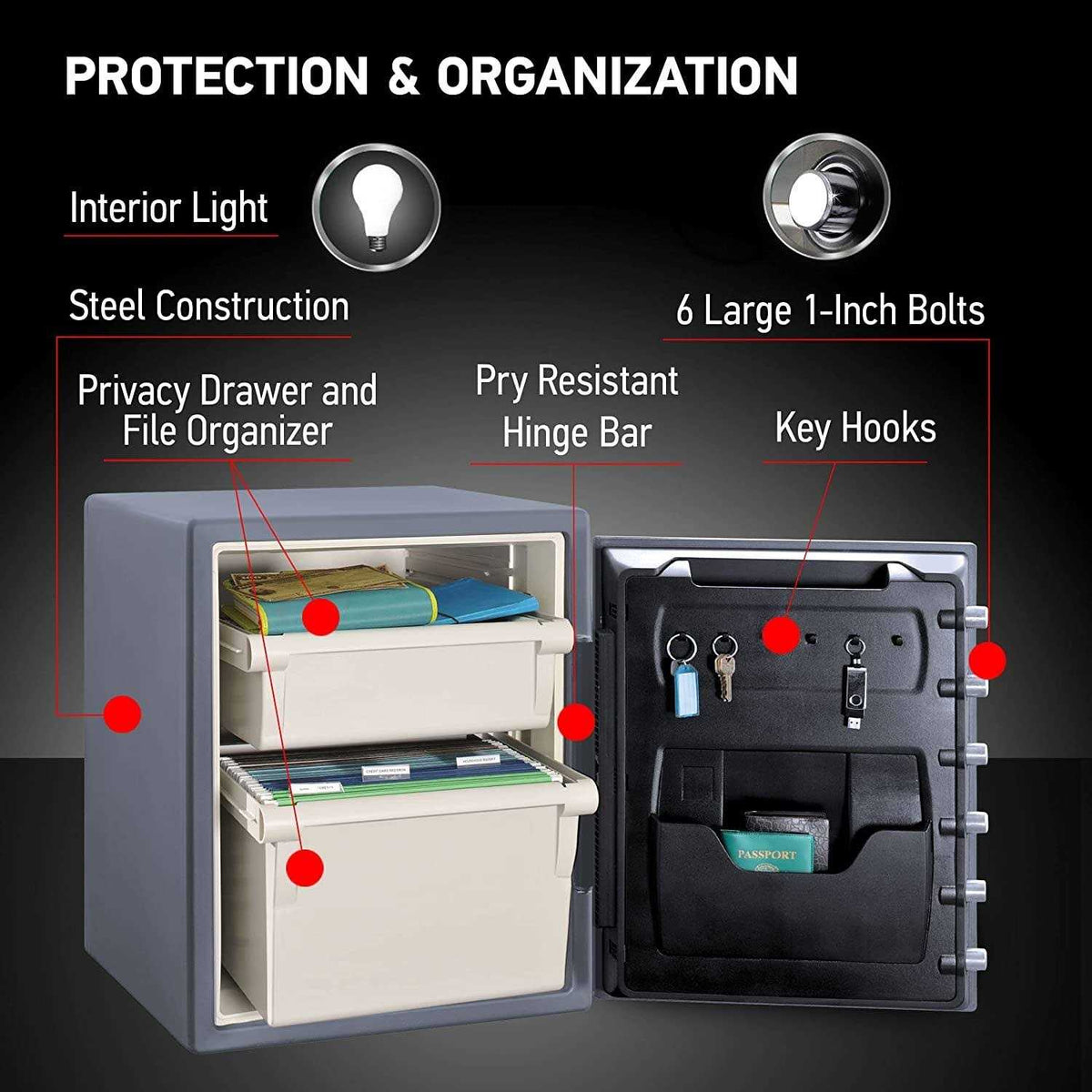 Sentry Safe Digital Fire/Water Safe - SFW205GQC