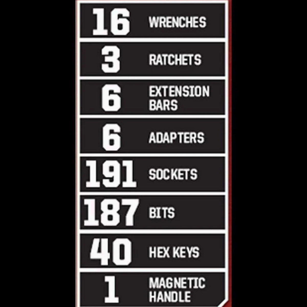 Craftsman 450-Piece Mechanics Tool Set With Ratchets, Sockets And Wrenches