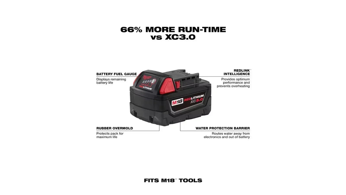 Milwaukee Open Box M18 18-Volt Lithium-Ion Cordless 7-Tool Combo Kit With 2 Batteries, Charger And Tool Bag - 2695-27SH