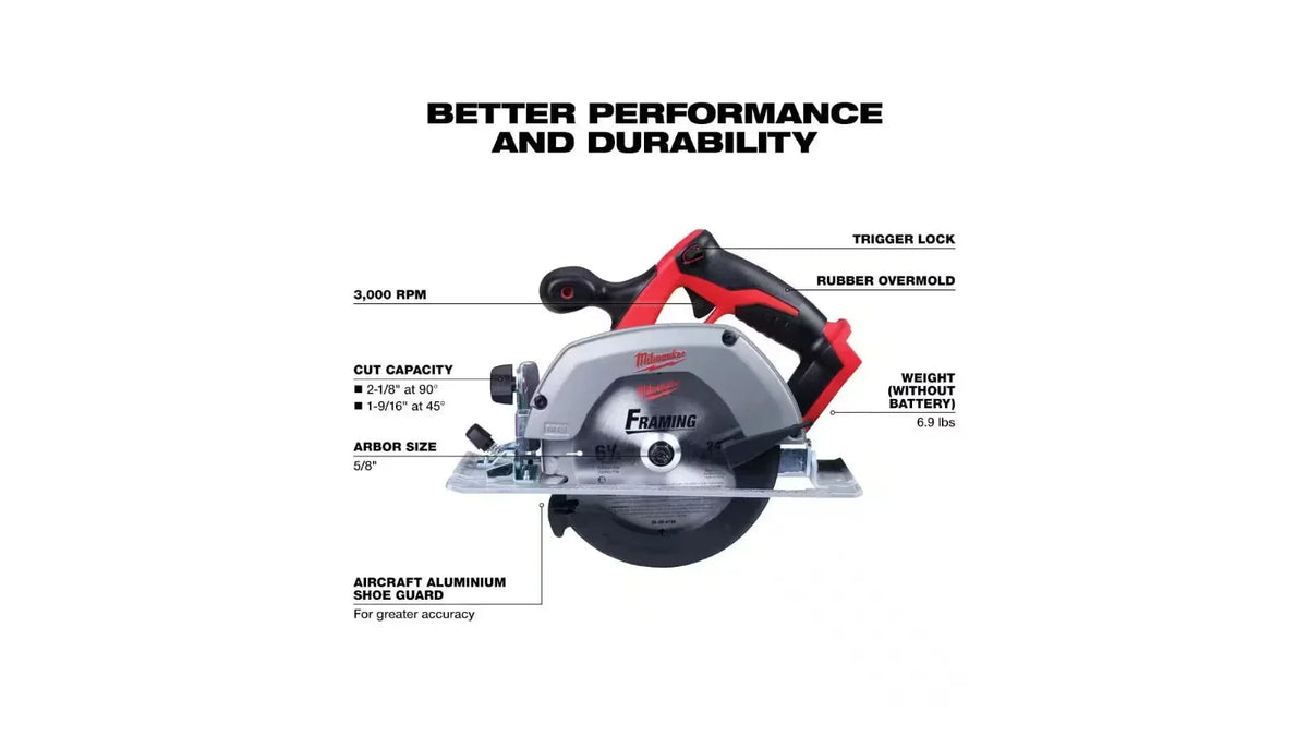 Milwaukee Open Box M18 18-Volt Lithium-Ion Cordless 7-Tool Combo Kit With 2 Batteries, Charger And Tool Bag - 2695-27SH