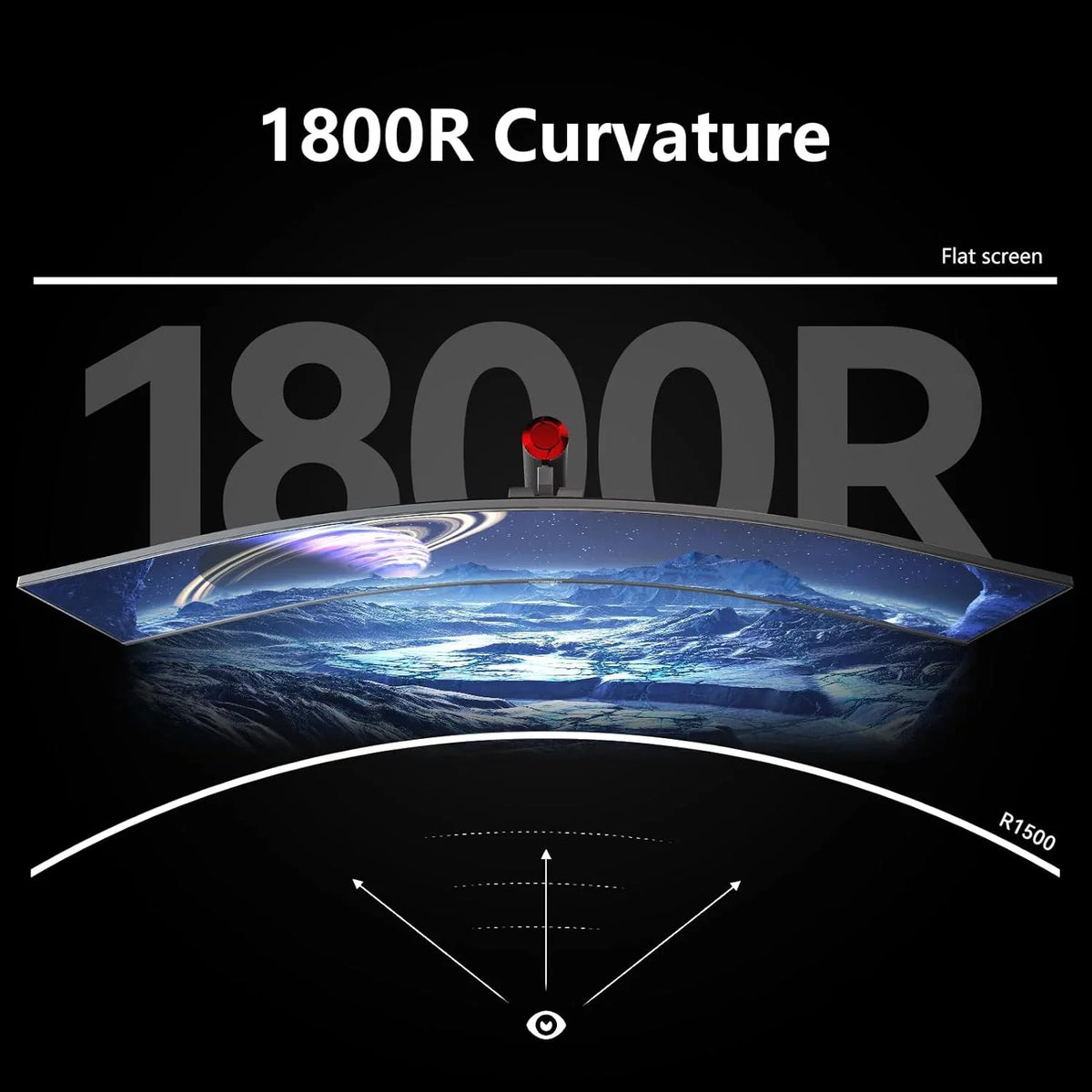 INNOCN 49 Inches Curved Gaming Monitor, 144Hz, HDR400, 32:9 - 49C1G