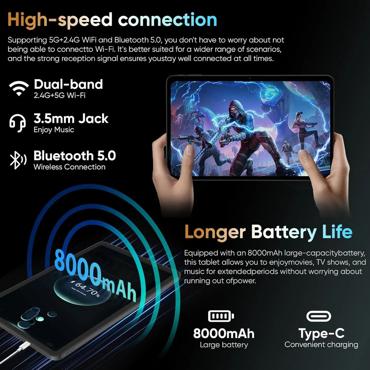 12 Inch Android 16 2-in-1 Tablet, 36GB RAM, 128GB Storage With Keyboard Case - E50