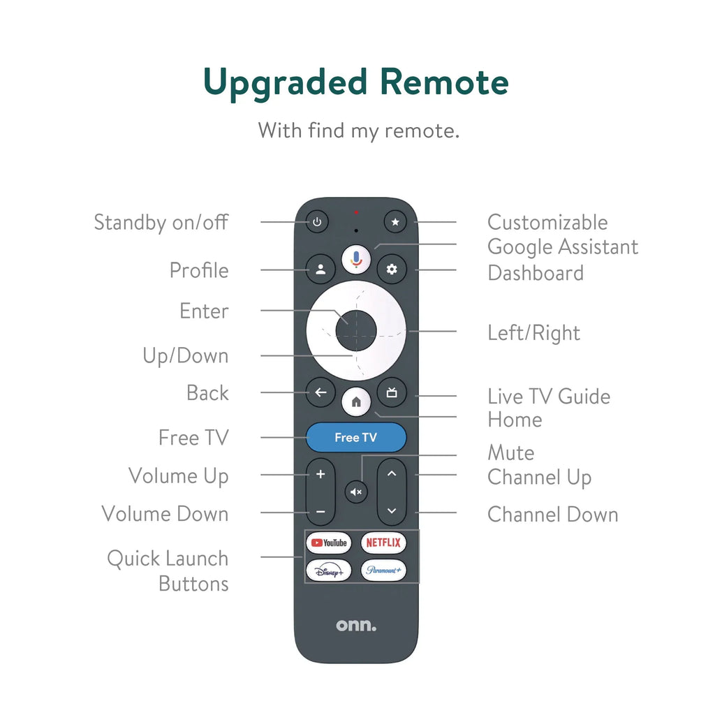 Onn. 4K Pro Streaming Device With Google TV, 4K UHD, Dolby Vision & Atmos, Wi Fi 6