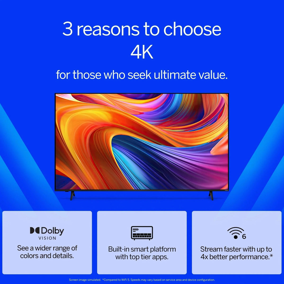 VIZIO 50 Inch Class 4K UHD LED HDR Smart TV - V4K50M-08