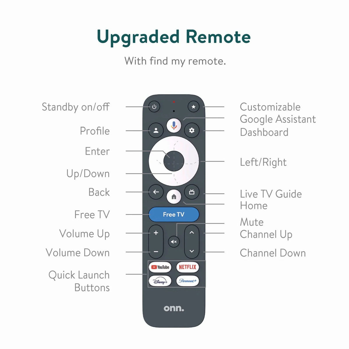 Onn. 4K Pro Streaming Device With Google TV, 4K UHD, Dolby Vision & Atmos, Wi Fi 6