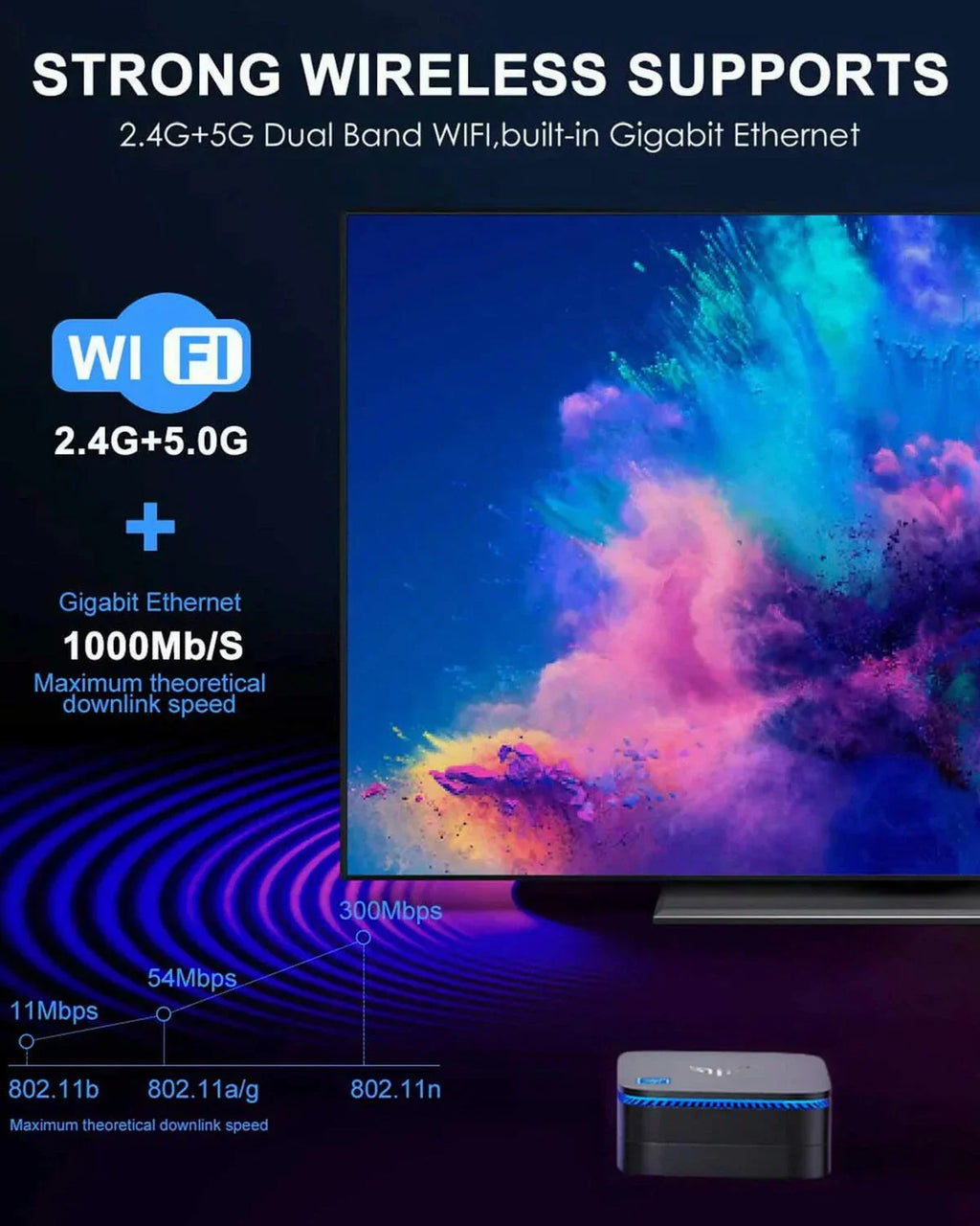 Kamrui Mini PC AK1 Pro 12GB RAM 256GB SSD